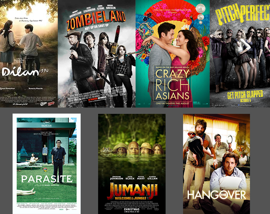 Rekomendasi Film buat Nonton Bareng Teman Saat Weekend